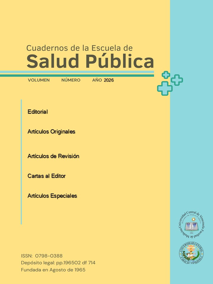 Portada de inicio de los Cuadernos de Salud Pública